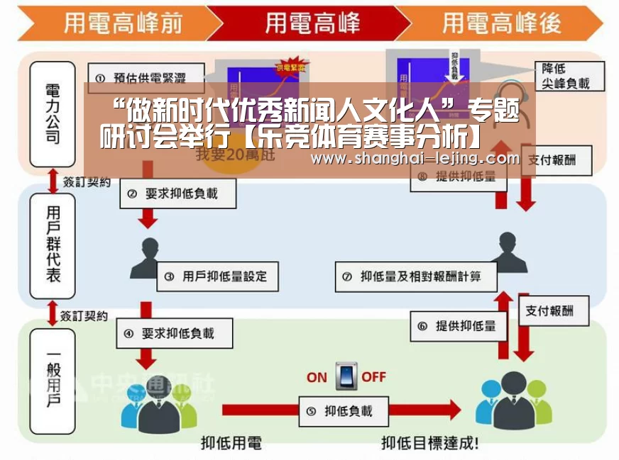 乐竞体育数据平台